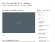 Tablet Screenshot of best-metatrader-indicators.com